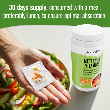 NaturalSlim Metabolic Vitamins® | Powerful Vitamins | Multivitamins and Minerals, B-Complex with Niacin (B3)