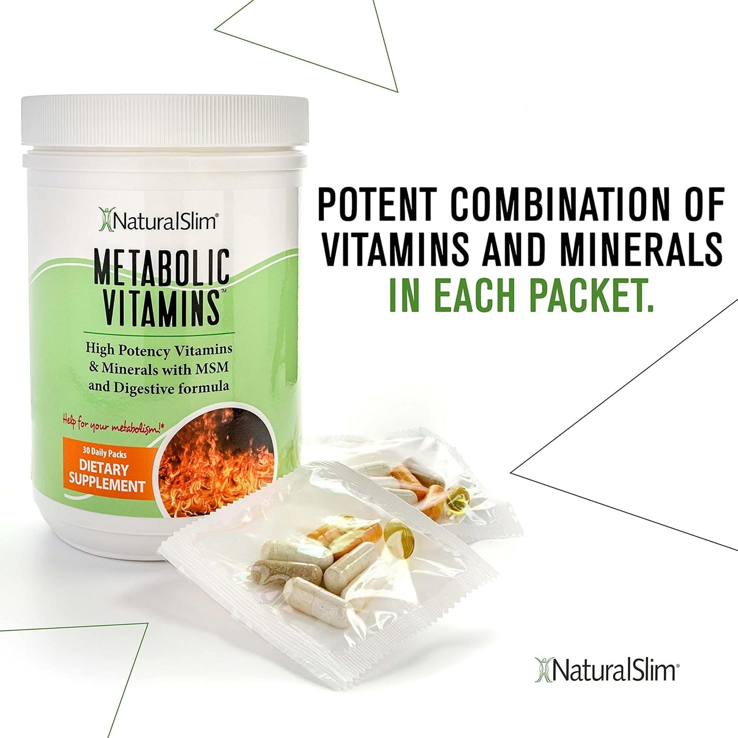 NaturalSlim Metabolic Vitamins® | Powerful Vitamins | Multivitamins and Minerals, B-Complex with Niacin (B3)