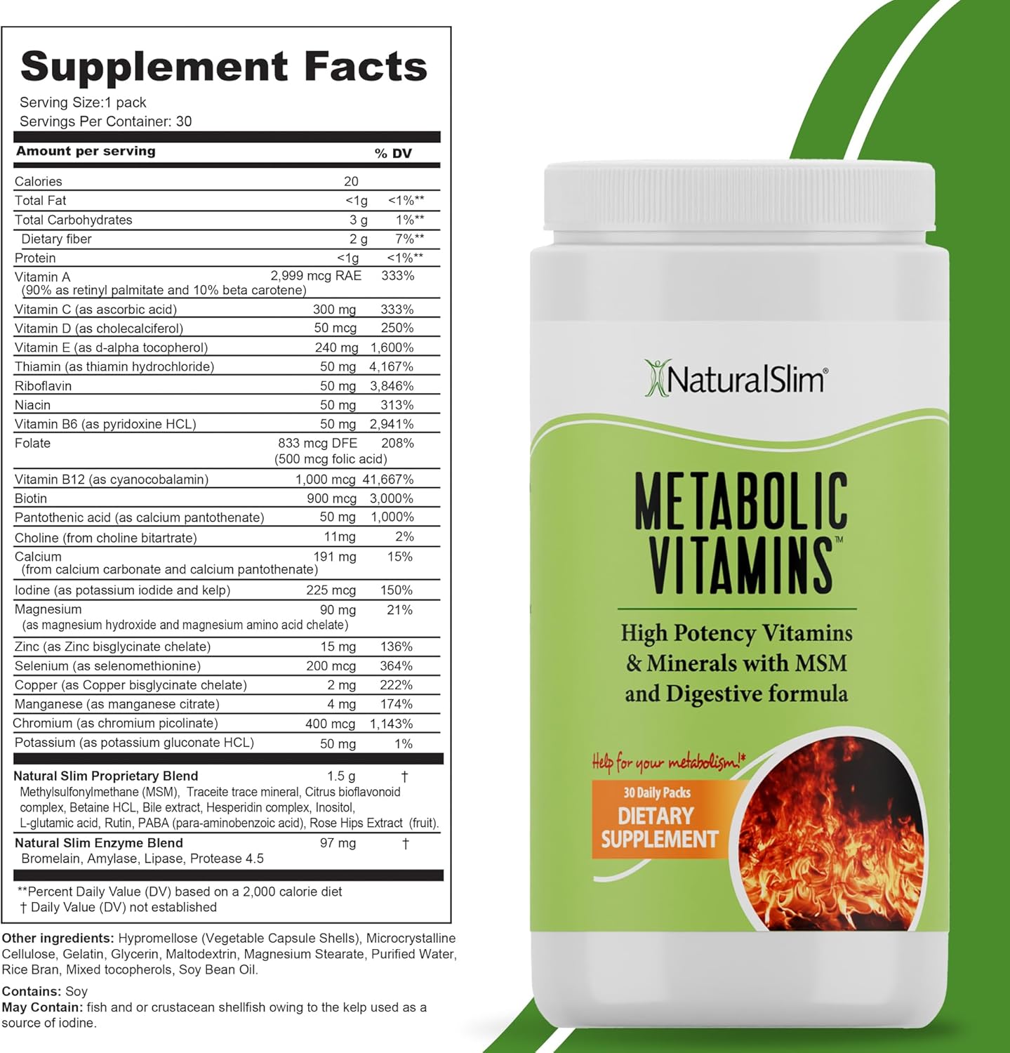 NaturalSlim Metabolic Vitamins® | Powerful Vitamins | Multivitamins and Minerals, B-Complex with Niacin (B3)